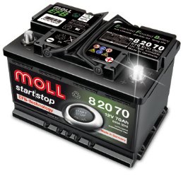   MOLL EFB Start-Stop