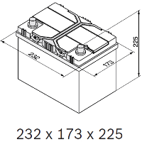   MOLL 232-173-225