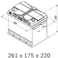   MOLL 261-175-220