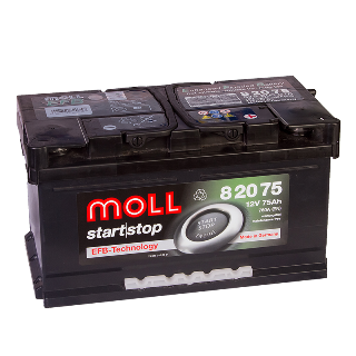 MOLL EFB 75