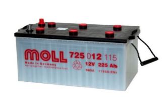 MOLL Heavy Duty 225